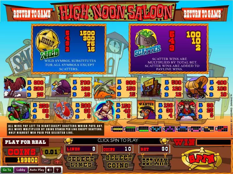 High Noon Saloon Slots Wizard Gaming 