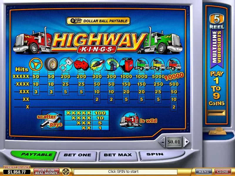 Highway Kings Slots PlayTech Second Screen Game
