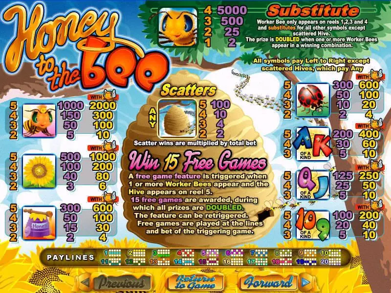 Honey to the Bee Slots RTG Free Spins