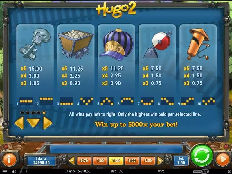 Hugo 2 Slots Play'n GO Free Spins