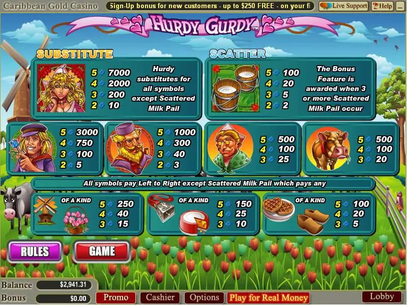 Hurdy Gurdy Slots WGS Technology Free Spins