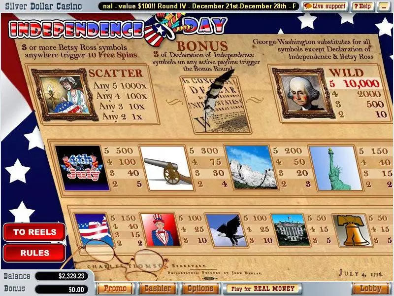 Independence Day Slots WGS Technology Free Spins