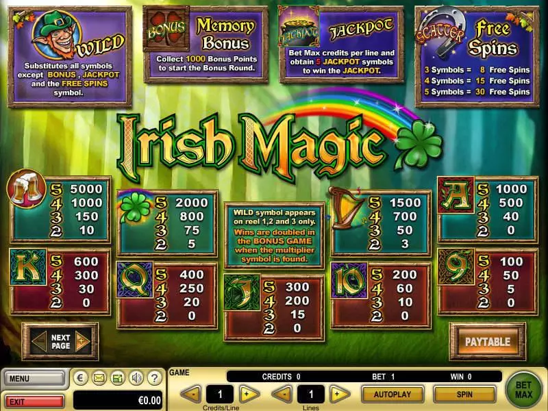 Irish Magic Slots GTECH Free Spins