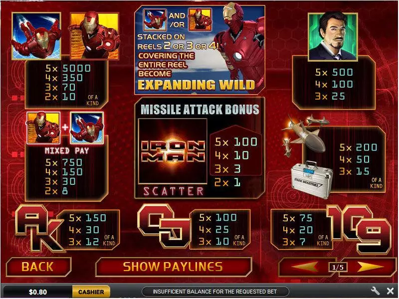 Iron Man Slots PlayTech Jackpot bonus game