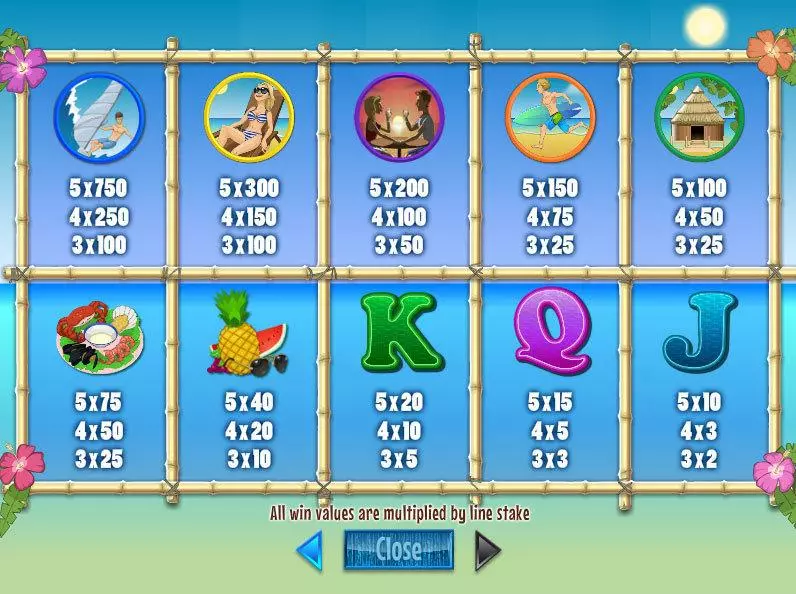 Islands in the Sun Slots Wagermill Free Spins