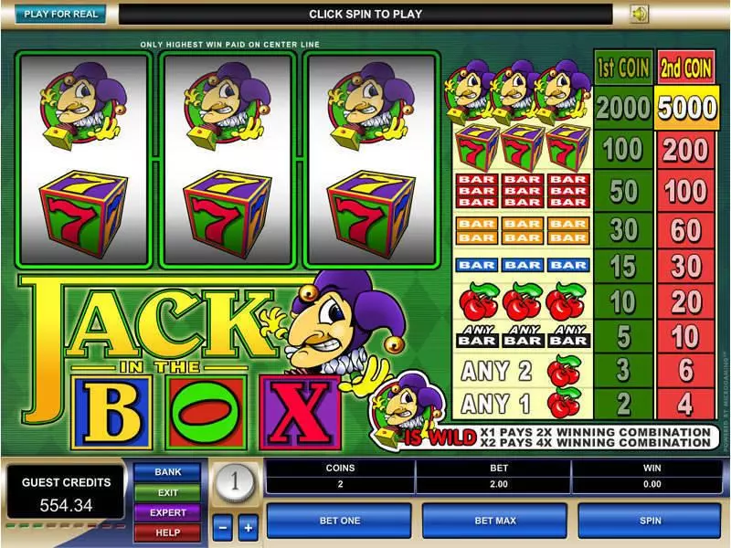 Jack in the Box Slots Microgaming 