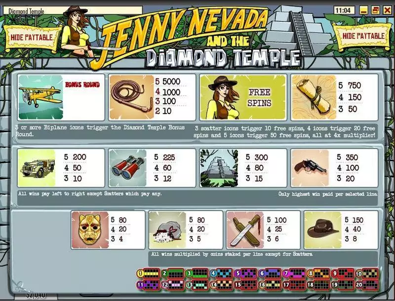 Jenny Nevada And The Diamond Temple Slots Rival Free Spins