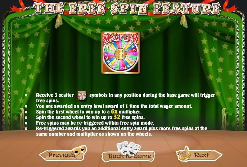 Jester's Wild Slots WGS Technology Free Spins