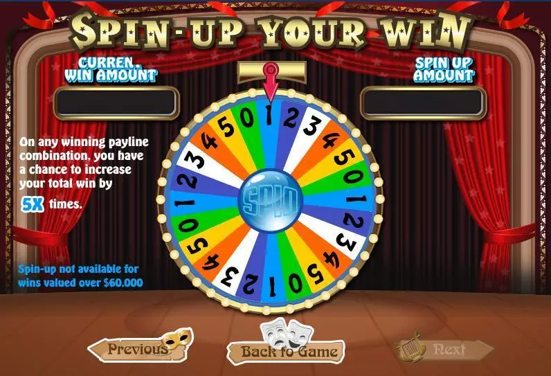 Jester's Wild Slots WGS Technology Free Spins