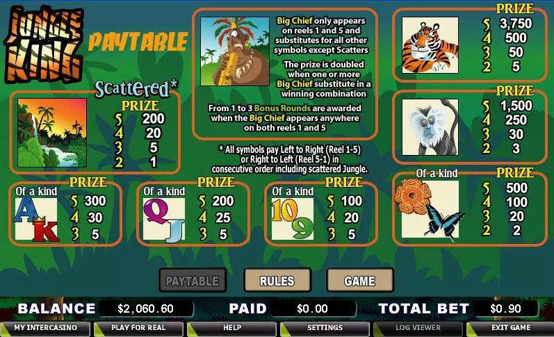Jungle King Slots CryptoLogic Second Screen Game