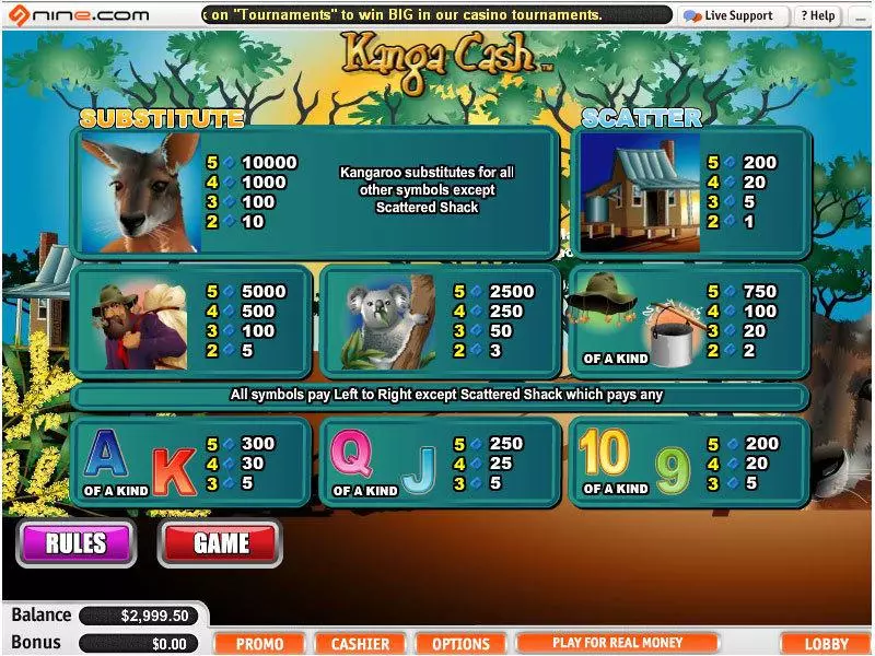 Kanga Cash Slots Vegas Technology Second Screen Game