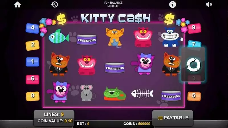 Kitty Cash Slots 1x2 Gaming Free Spins