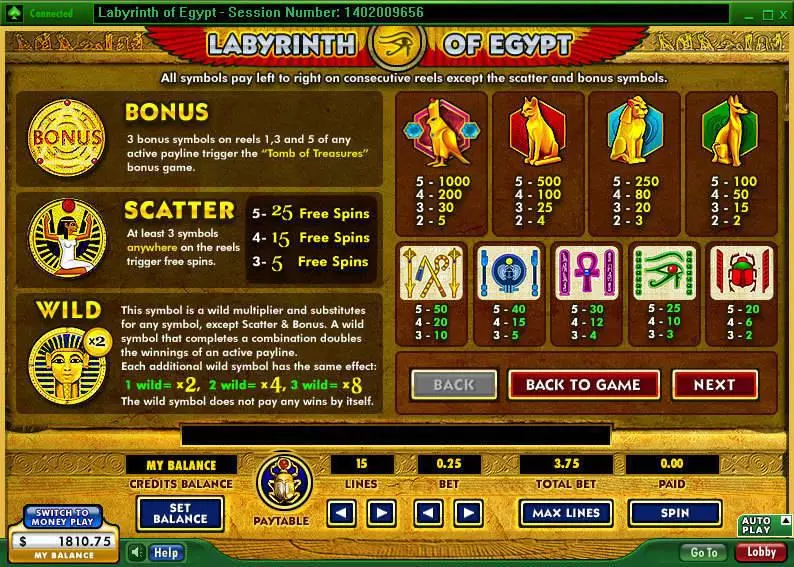 Labyrinth of Egypt Slots 888 Free Spins
