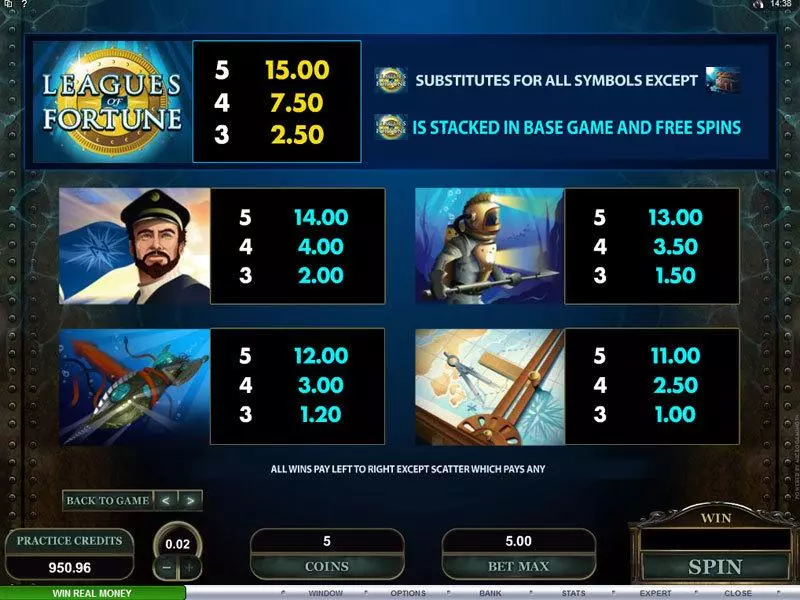 Leagues of Fortune Slots Microgaming Free Spins