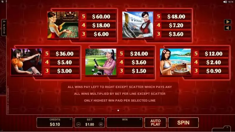 Life of Riches Slots Microgaming Free Spins