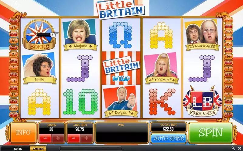 Little Britain Slots PlayTech Wheel of Fortune
