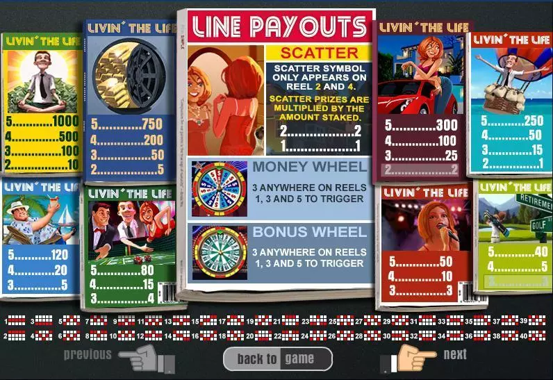 Livin The Life Slots WGS Technology Free Spins
