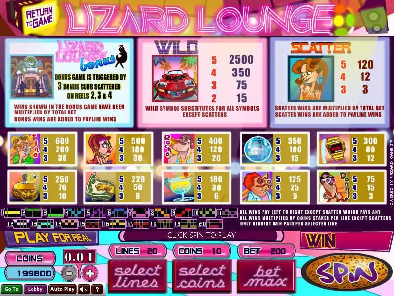 Lizard Lounge Slots Wizard Gaming Second Screen Game