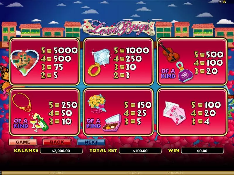 Love Bugs Slots Microgaming Free Spins