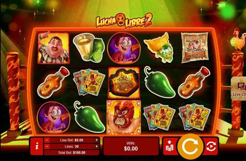 Lucha Libre 2 Slots RTG Second Screen Game
