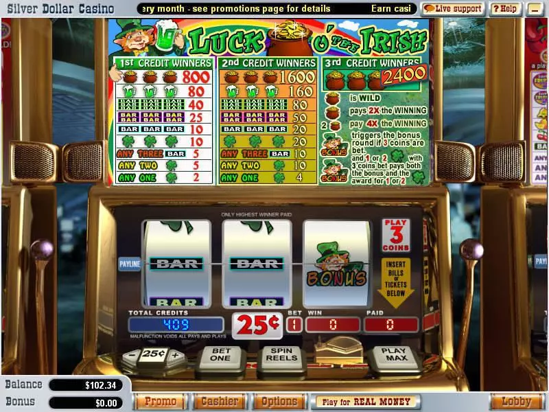 Luck o'the Irish Slots WGS Technology Second Screen Game