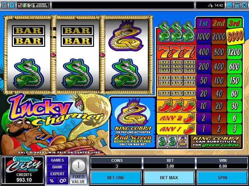 Lucky Charmer Slots Microgaming Second Screen Game