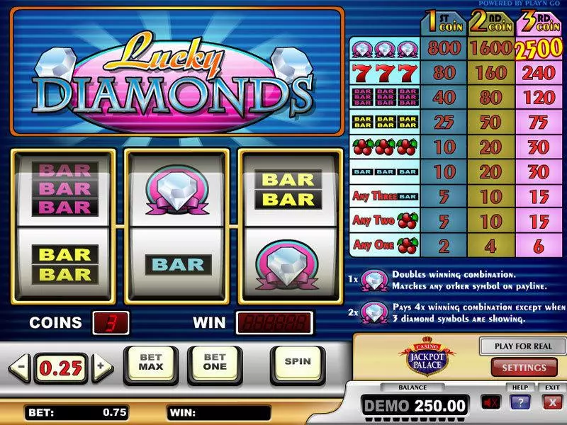 Lucky Diamonds Slots Play'n GO 