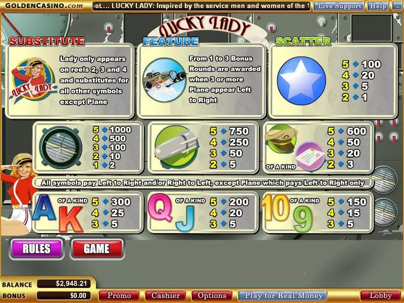 Lucky Lady Slots WGS Technology Second Screen Game