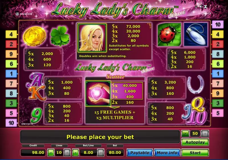 Lucky Lady's Charm - Deluxe Slots Novomatic Free Spins