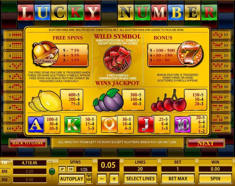Lucky Number Slots Topgame Free Spins