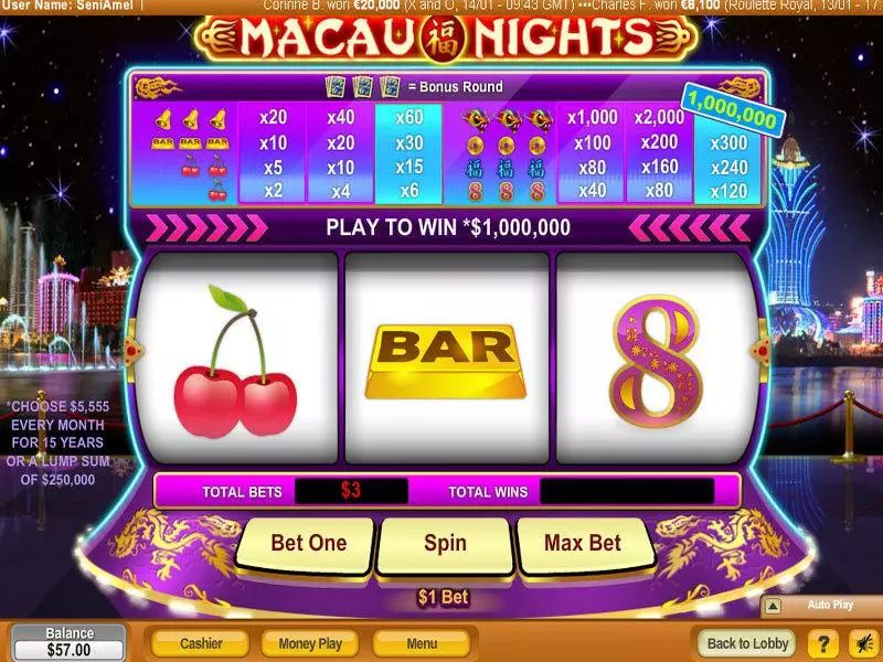 Macau Nights Slots NeoGames Free Spins