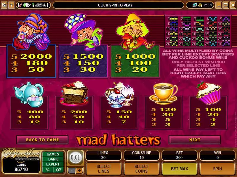 Mad Hatter Slots Microgaming Free Spins
