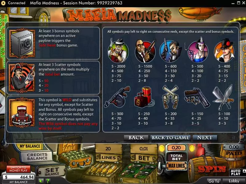 Mafia Madness Slots 888 Second Screen Game