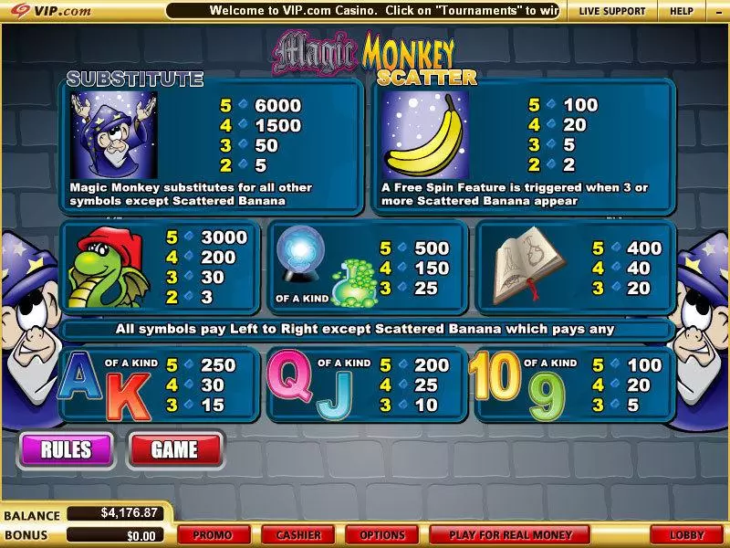 Magic Monkey Slots WGS Technology Free Spins