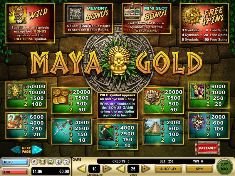 Maya Gold Slots GTECH Free Spins