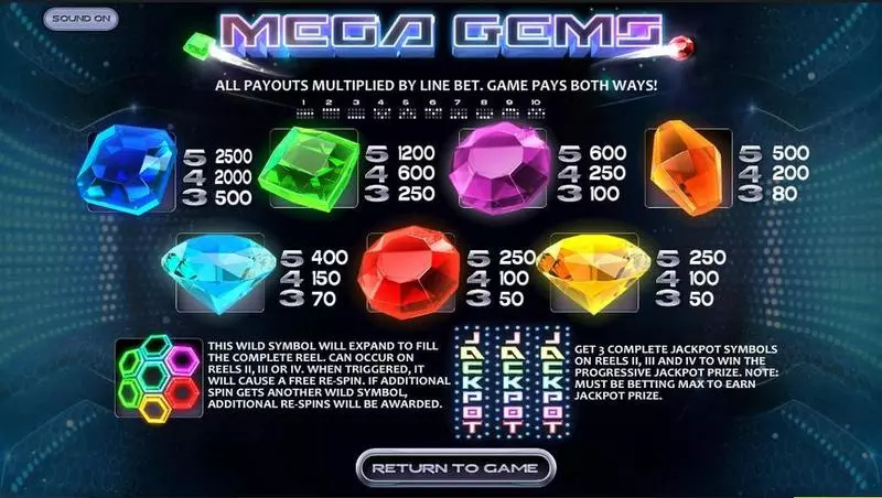 Mega Gems Slots BetSoft 