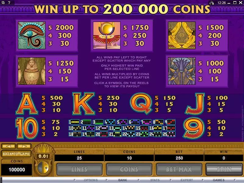 Mega Moolah Isis Slots Microgaming Jackpot bonus game