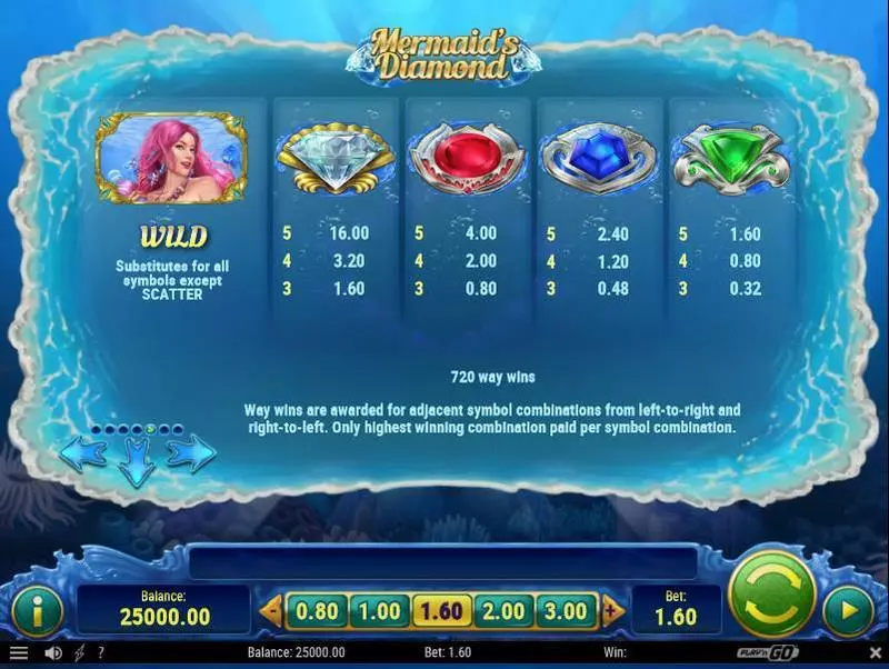 Mermaid's Diamonds Slots Play'n GO Free Spins