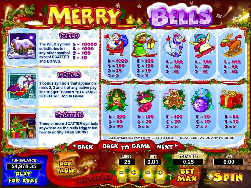 Merry Bells Slots Topgame Free Spins