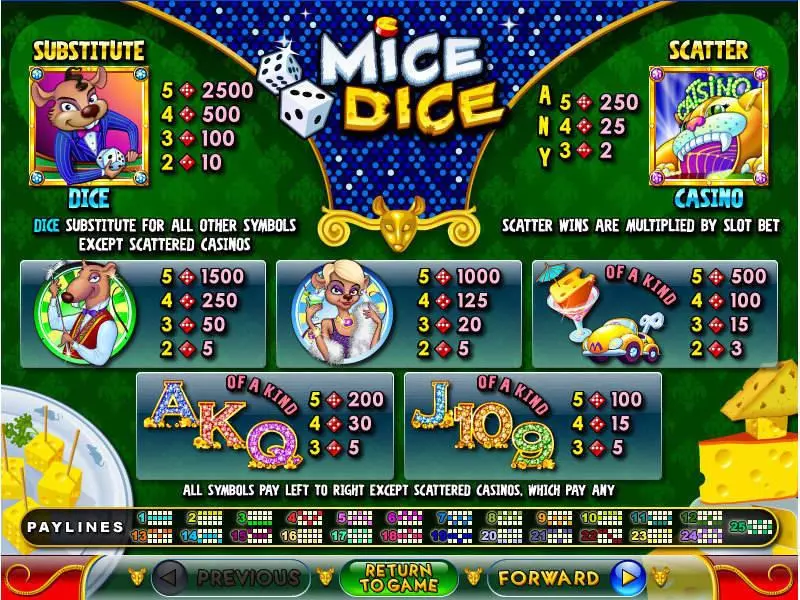 Mice Dice Slots RTG Free Spins