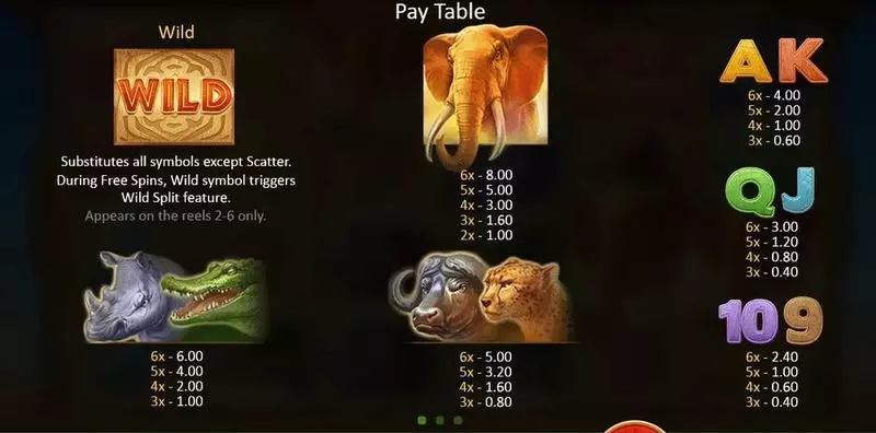 Mighty Africa Slots Playson Free Spins