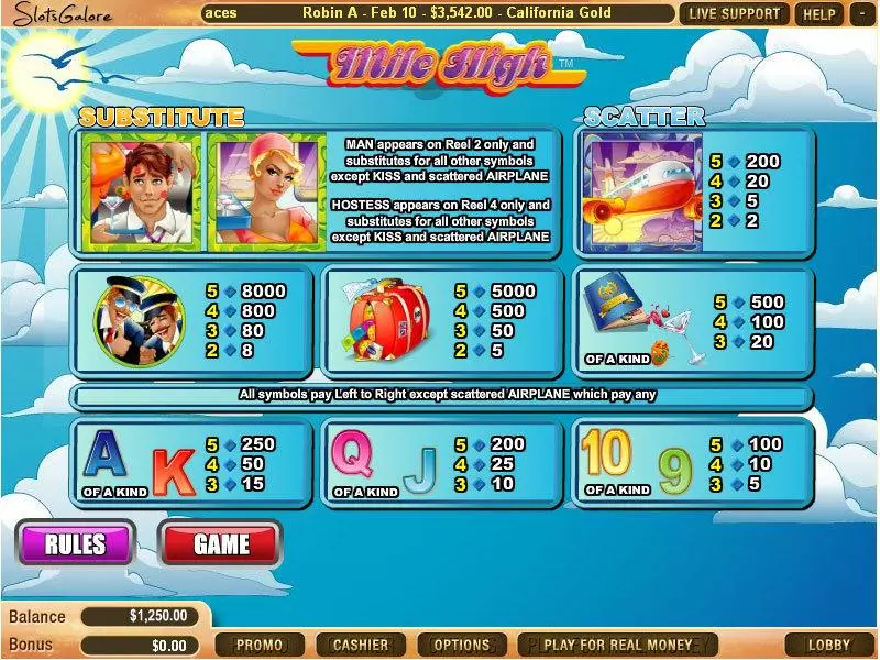 Mile High Slots WGS Technology Free Spins