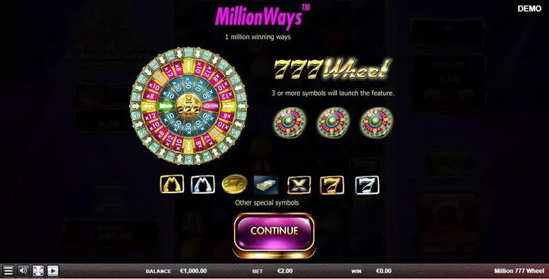 Million 777 Wheel  Slots Red Rake Gaming Wheel of Fortune