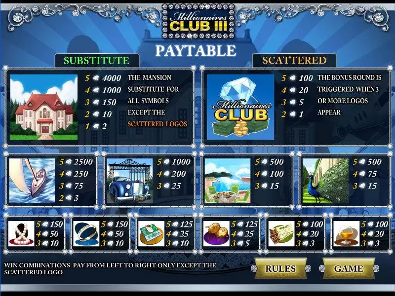Millionares Club III Slots CryptoLogic Second Screen Game