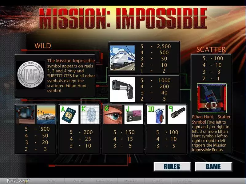 Mission Impossible Slots bwin.party Free Spins
