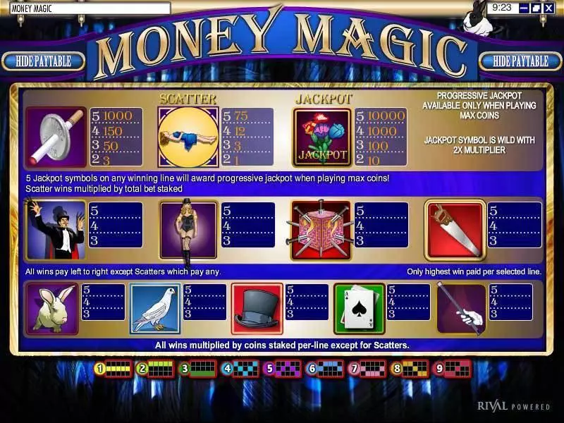 Money Magic Slots Rival 