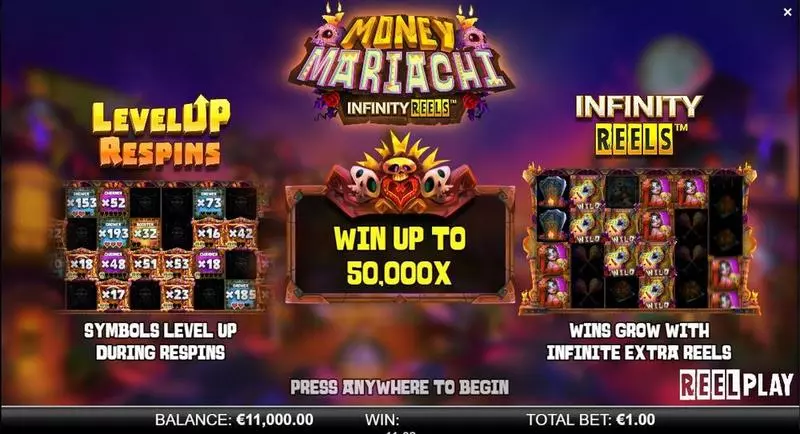 Money Mariachi Infinity Reels Slots ReelPlay Infinity Bonus