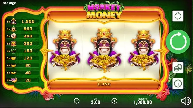 Monkey Money Slots Booongo 
