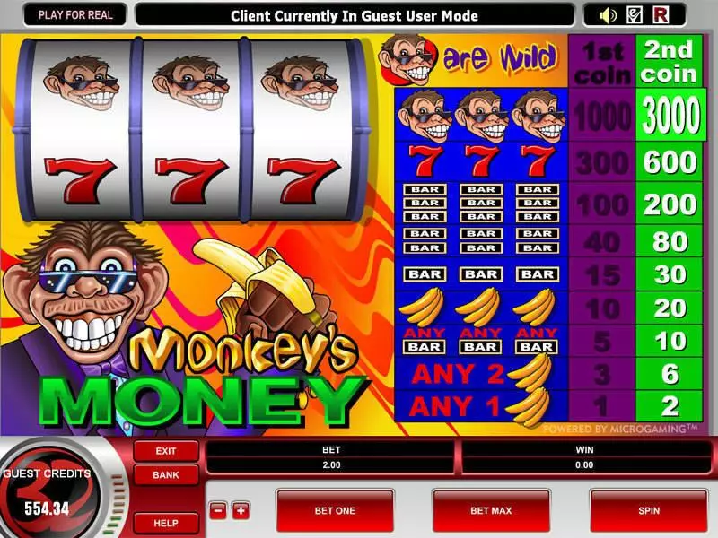 Monkey's Money Slots Microgaming 