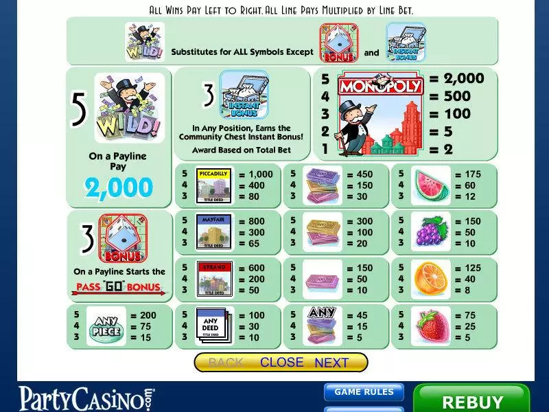 Monopoly Slots IGT Second Screen Game